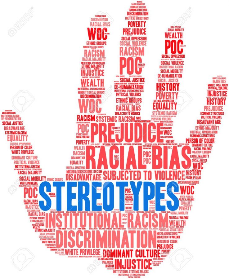 Stereotypes word cloud on a white background.