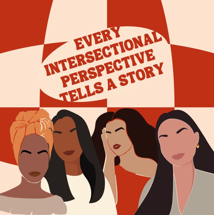Intersectionality Project